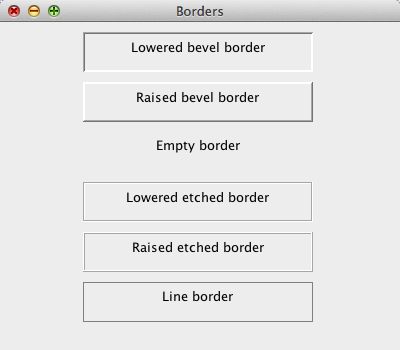 Simple borders