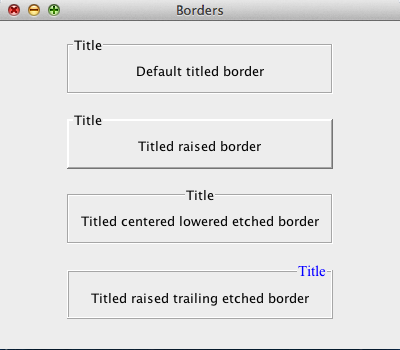 Titled borders